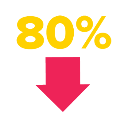 Decreased Machine Programming